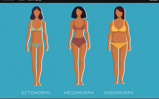 body types, picture credits: everydayhealth.com
